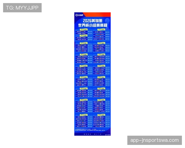 2026世界杯48队12小组赛制怎么划分，小组前两名如何晋级