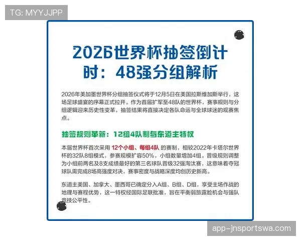 2026世界杯48队赛制如何分组 晋级淘汰赛规则详解