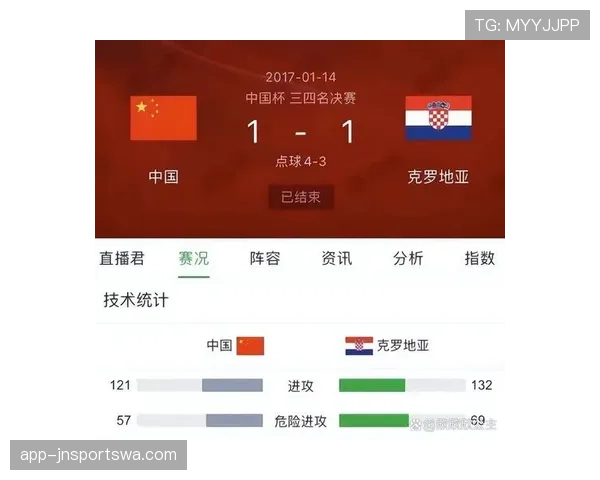 2026世界杯加时赛中途还能换人吗